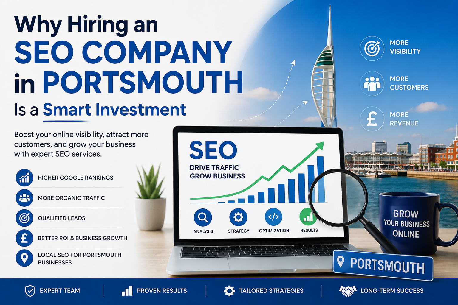 Why Hiring an SEO Company in Portsmouth Is a Smart Investment